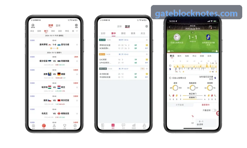 Gate-实时监控主面板